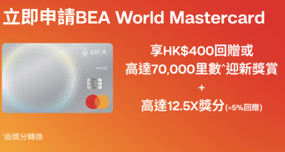 東亞World Mastercard卡好唔好？綜合LIHKG連登網民、KOL、比較平台評價