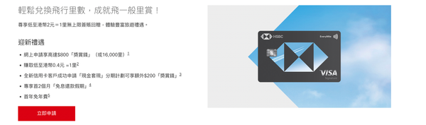 滙豐EveryMile信用卡好唔好？綜合LIHKG連登網民、KOL、比較平台評價