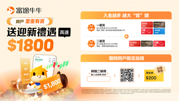 富途牛牛/Futu迎新開戶優惠2026